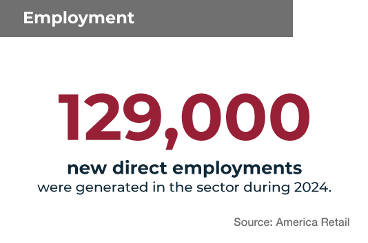 DATO 3 COL DATO 3 COL